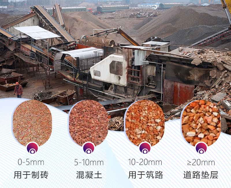 ������ʽ�����