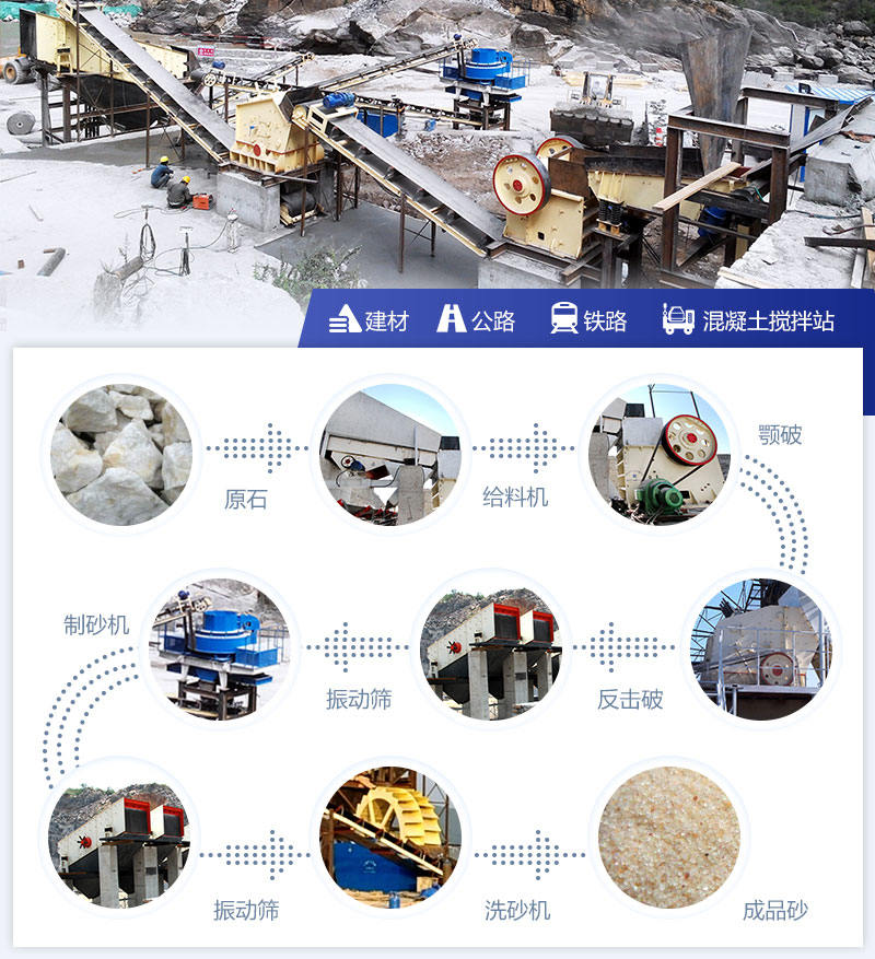 ��ɰ�����ֳ�������