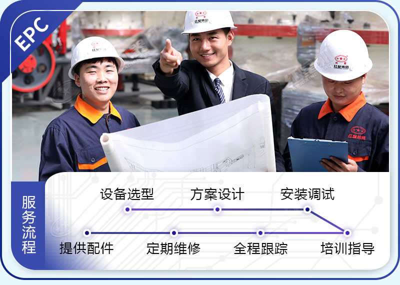 ���ӹ���������Ϊ���ṩȫ��λ�ķ���