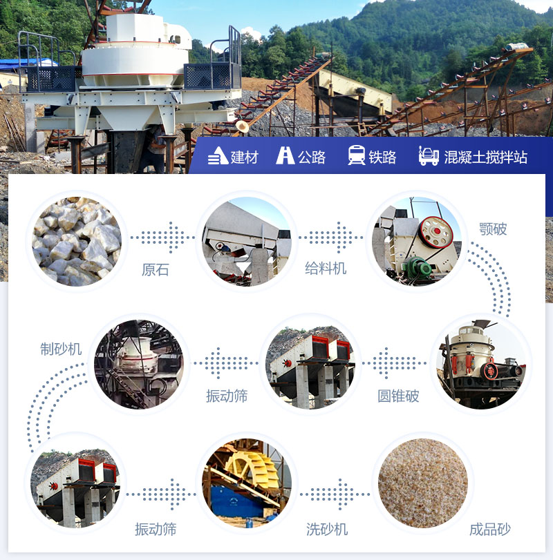 ʯӢɰ��������