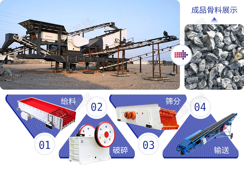 �ƶ�������ɳ��е�ֳ�����Ʒ