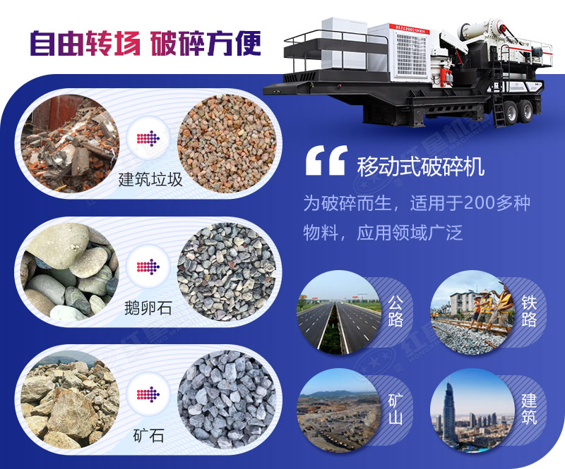 �ƶ�ʽ�������;