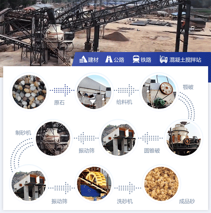 ������ɰ������