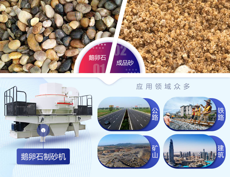 ����ʯ������ʯ�ô���ͬ-����ʯ���顢��ɰ���豸�Ƽ�