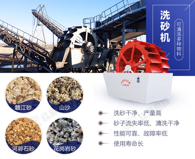 �ֶ�ʽϴɰ������