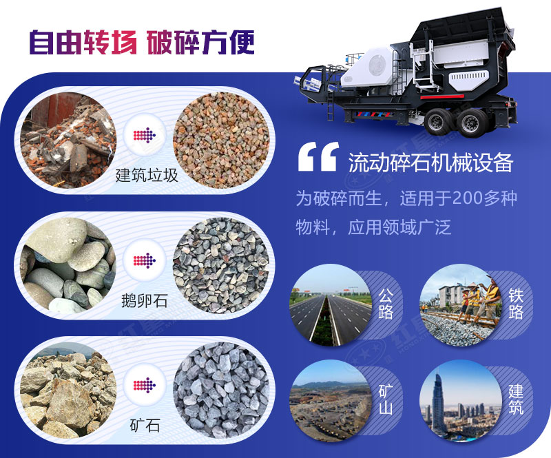 ������ʯ��е�豸��;