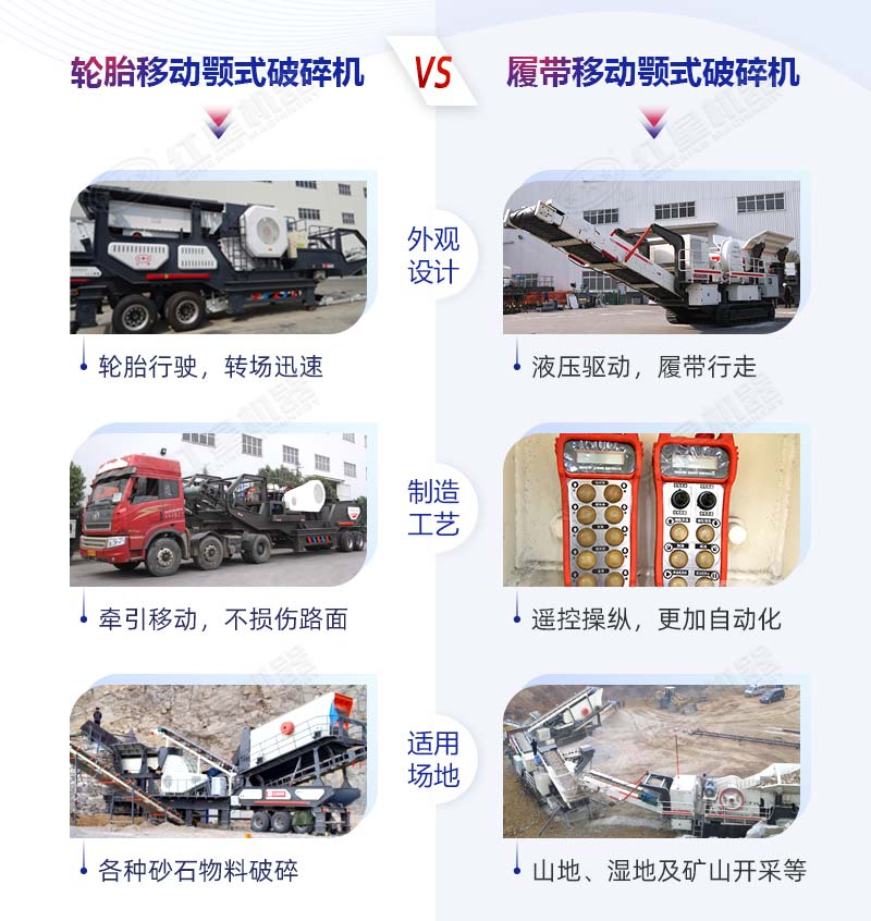 �Ĵ��ƶ��ʽ�������PK����̥�ƶ��ʽ�����