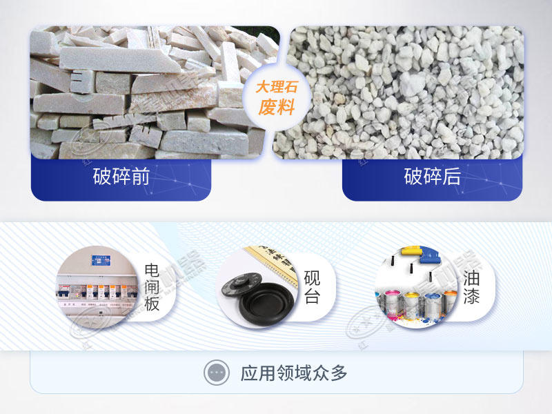 ����ʯ������ɰӦ�÷�Χ�㷺