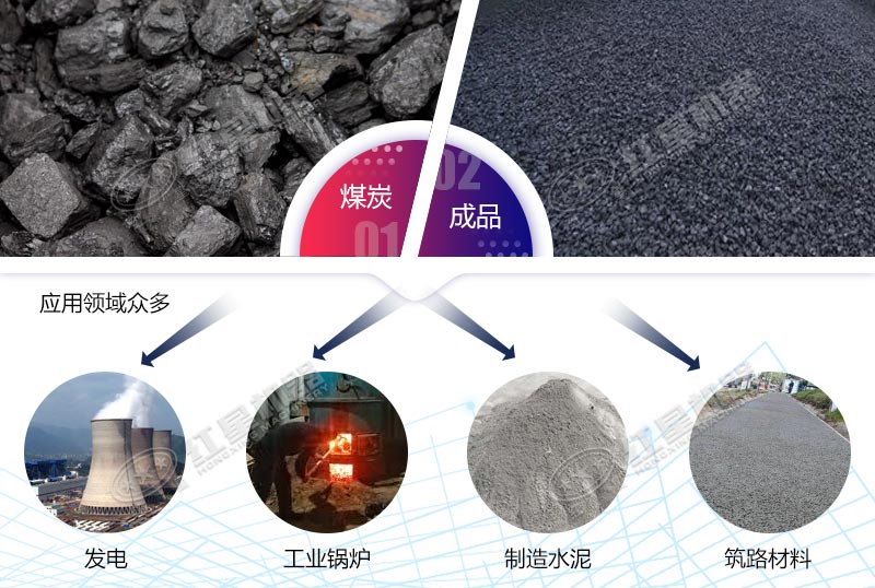 ú̿��Ʒ����;