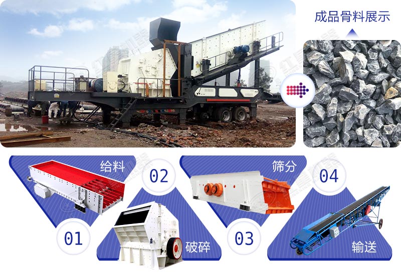 �ƶ�������