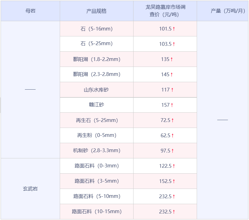 �Ϻ���ɰʯ��������