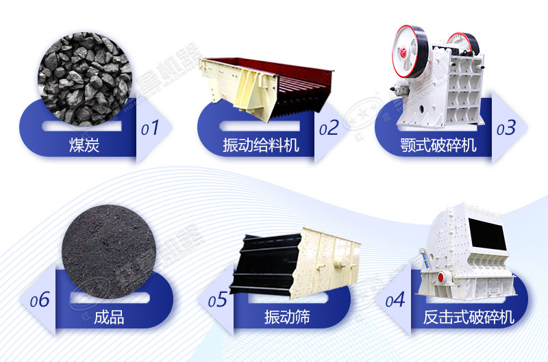 ú̿���鹤������