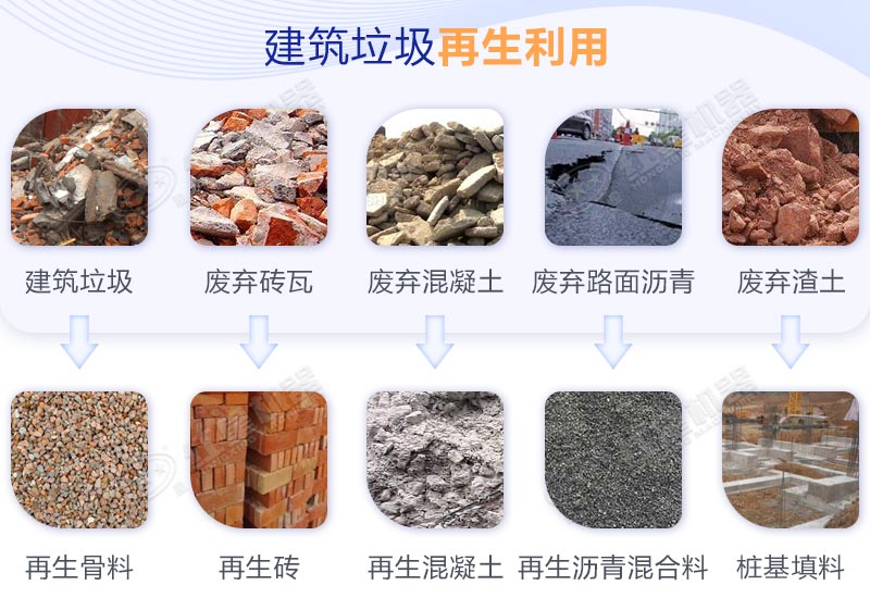 ���ֽ���������Դ����Դ������;��