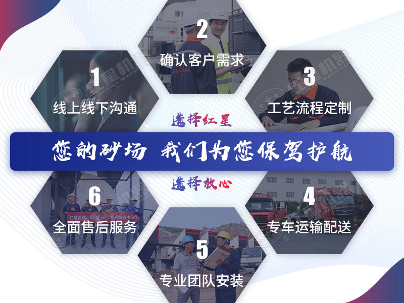 ����ɳ�����ӹ����а���