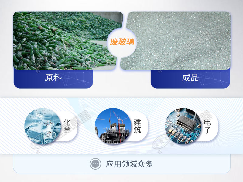 �ϲ���ԭ�ϼ���Ʒ