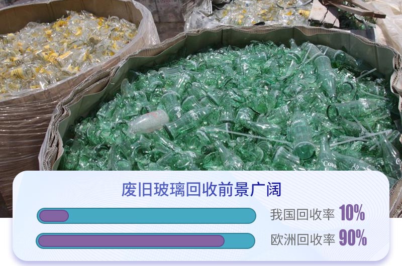 ���շϲ�����ҵ�кܴ�ķ�չǰ;