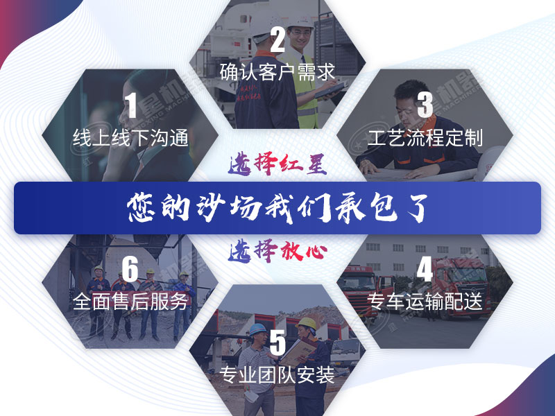 ���ӹ�������ӵ���ۺ��ʵ��