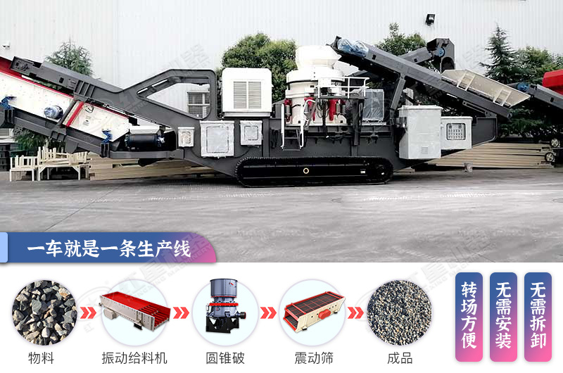 ��ģ���ںϣ���ҵ���ܶ�