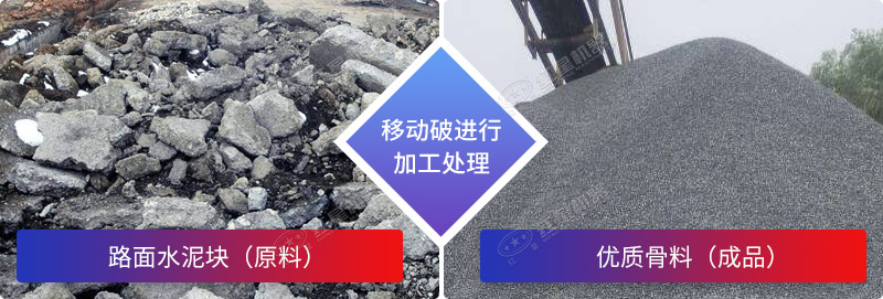 �����������ϴ���Ч��