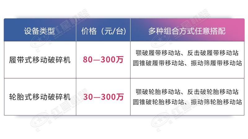 ȫ�Զ������豸�۸��