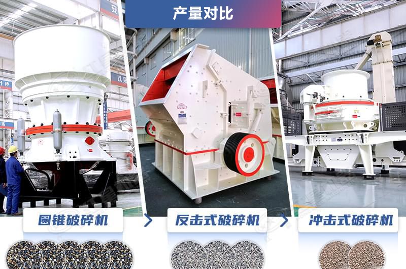 ����õ����������Ч�ʲ�ͬ