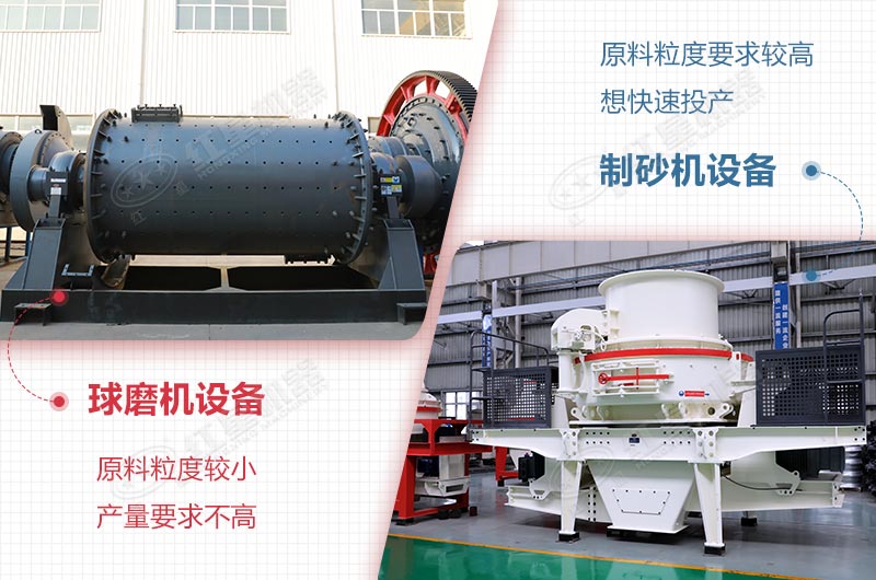 Ӧѡ���������������Ҫ���豸