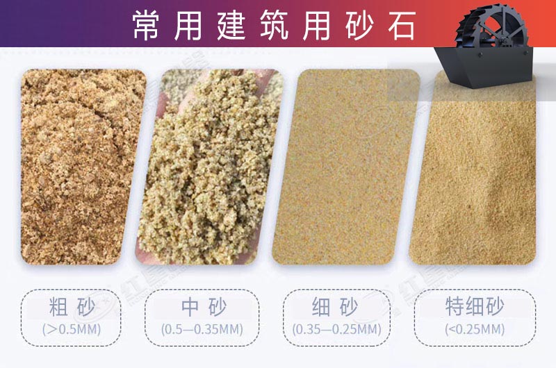 �����ƶ�����ɰ�豸������ϴ��ĳ�Ʒ