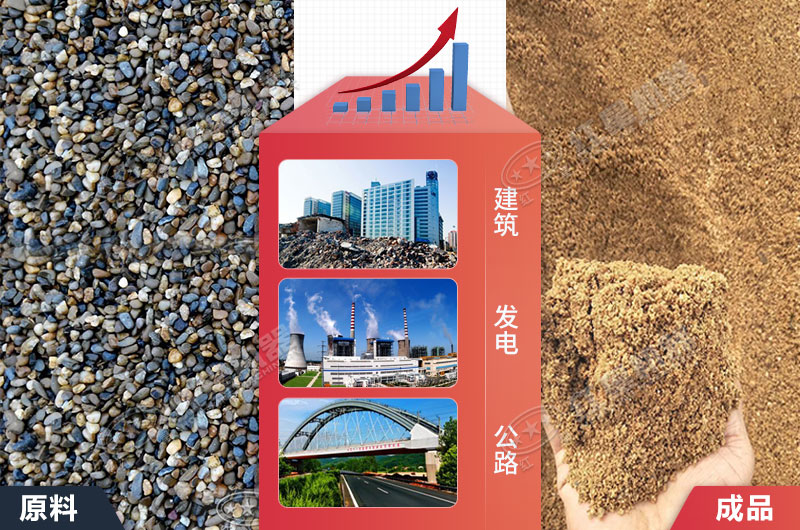 ɰʯ���ϼ۸�����