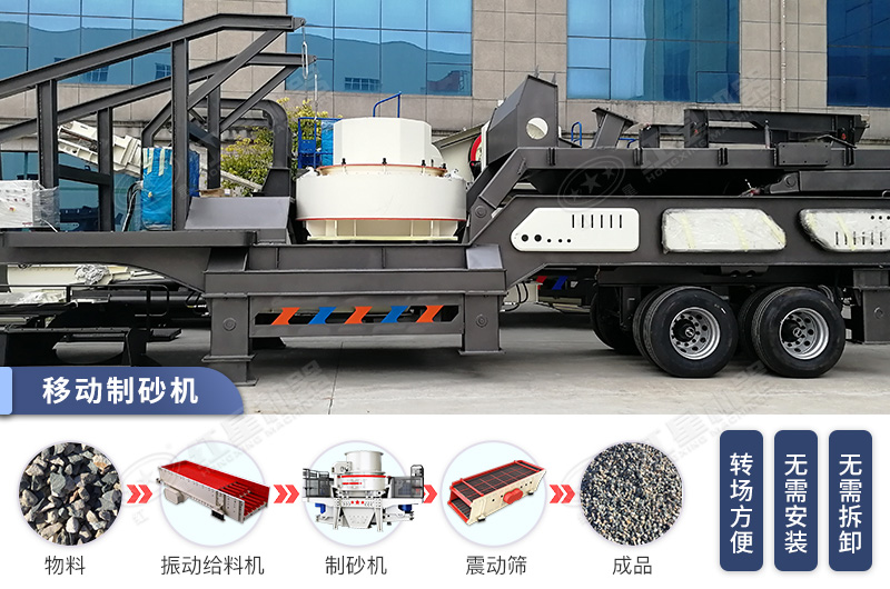 �ƶ�ʽ����վ�����ֹ����豸��һ��