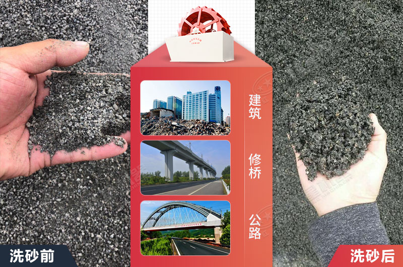 ���ӹ���ϴɰ��Ӧ�÷�Χ��