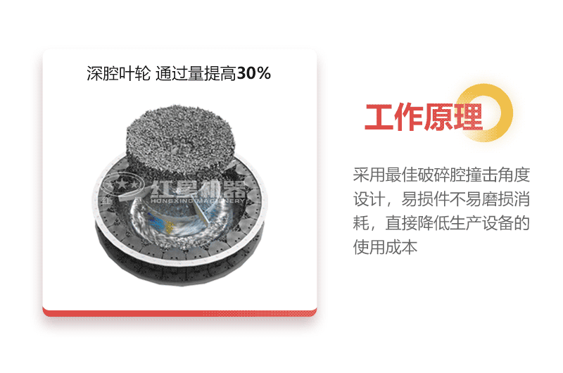 ��ɰ����ԭ��