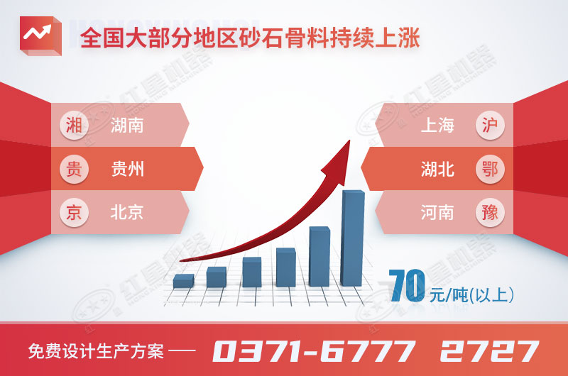 ��ɰ����ɹ�