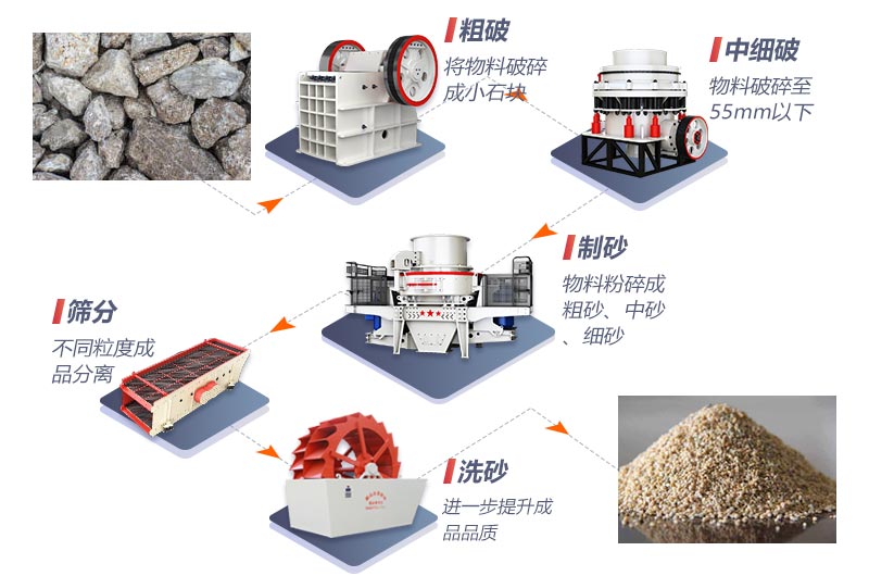 ������ɰ����