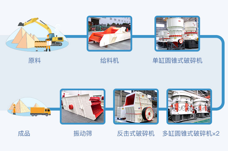 ��ԭ��560mm�������������÷���