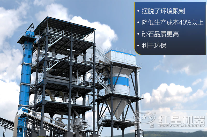 ����ʯ��ʯ�ӹ���ɰʯ��ϵͳ������¥ʽ