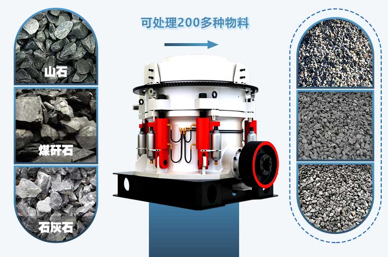 Ӱ��Բ׶������������������أ��������������ܵķ�����