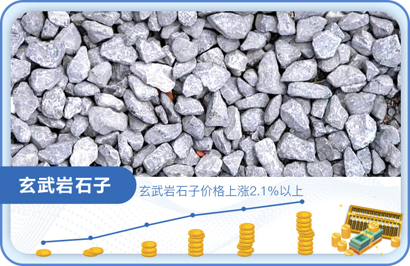 ������ʯ�Ӽ۸񲻶�����