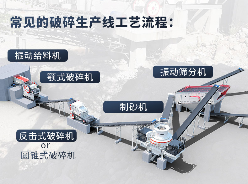 ʯ�����鹤������